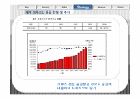 [국제운송및리스크] 국내 크루즈시장의 이해와 발전방안-9