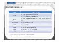 [국제운송및리스크] 국내 크루즈시장의 이해와 발전방안-14