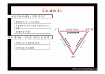 [서비스마케팅] 서비스 삼각형을 토대로 서비스 종업원의 역할 사례 분석-3
