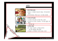 [서비스마케팅] 서비스 삼각형을 토대로 서비스 종업원의 역할 사례 분석-15