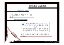 [서비스마케팅] 서비스 삼각형을 토대로 서비스 종업원의 역할 사례 분석-19