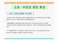 [프렌차이즈비즈니스] 소호 무점포 창업전략-2