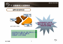 [광고기획] 엘라스틴 광고기획서-4