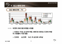 [광고기획] 엘라스틴 광고기획서-19