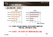 [광고기획] 엘라스틴 광고기획서-20
