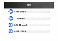 [정보화리더] 운암명가의 ISP-2