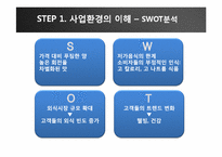 [정보화리더] 운암명가의 ISP-5