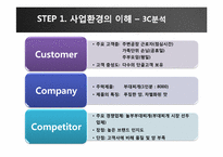 [정보화리더] 운암명가의 ISP-6