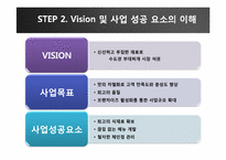 [정보화리더] 운암명가의 ISP-7
