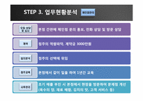 [정보화리더] 운암명가의 ISP-14