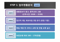 [정보화리더] 운암명가의 ISP-15