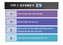 [정보화리더] 운암명가의 ISP-16