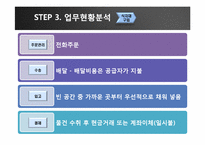 [정보화리더] 운암명가의 ISP-17
