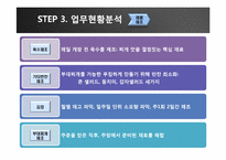 [정보화리더] 운암명가의 ISP-18