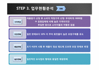 [정보화리더] 운암명가의 ISP-19