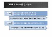 [정보화리더] 운암명가의 ISP-20