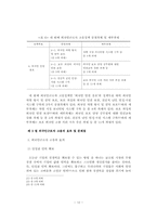 외국인근로자 고용효과에 관한 연구(거제지역 조선업체를 중심으로)-17