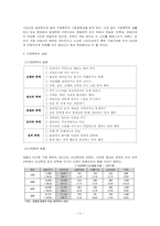 [여성복지론] 여성과 가정폭력-4