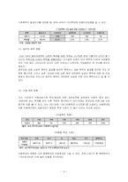 [여성복지론] 여성과 가정폭력-5