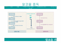 [가족복지론] 알코올중독이 가족에 미치는 영향-4