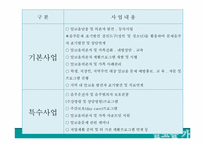 [가족복지론] 알코올중독이 가족에 미치는 영향-12