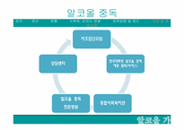 [가족복지론] 알코올중독이 가족에 미치는 영향-15