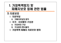 [사회복지법제론] 가정폭력방지 및 피해자보호등에 관한 법률-14
