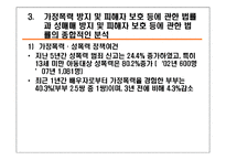 [사회복지법제론] 가정폭력방지 및 피해자보호등에 관한 법률-18