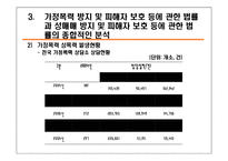 [사회복지법제론] 가정폭력방지 및 피해자보호등에 관한 법률-19