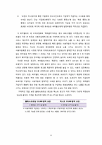 [인터넷과미래사회] 트위터와 싸이월드-6