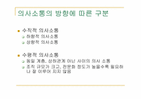 [교육행정] 의사소통론-10