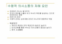 [교육행정] 의사소통론-11