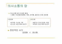 [교육행정] 의사소통론-13