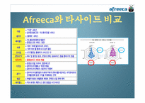 [인터넷과미래사회] 아프리카TV 분석-9