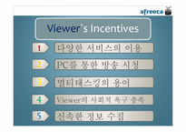 [인터넷과미래사회] 아프리카TV 분석-16