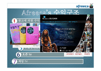 [인터넷과미래사회] 아프리카TV 분석-17
