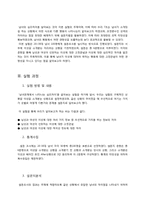 [사회심리] 남녀의 심리차이(소개팅을 할 때에 남녀의 심리 차이)-2
