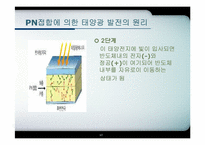 [에너지환경공학] 우리나라 실정에 맞는 에너지(태양광을 중심으로)-10