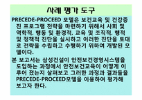 [보건교육학] 산업장 보건교육-7