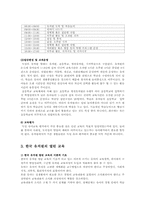 독일의 유아교육제도00-8