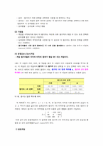 게임이론(Game Theory)-2