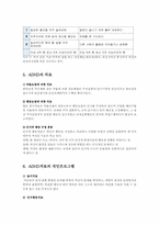 주의력결핍 과잉행동장애 ADHD아동의 진단과 치료00-6