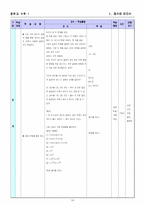 정수와유리수(7차개정 학습지도안)-12