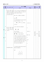 정수와유리수(7차개정 학습지도안)-13