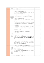 중학교1학년 일차방정식(7차개정 수업지도안)-6