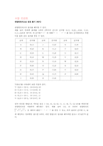 중2 방정식과 부등식(7차개정 수업지도안)-9