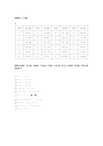 중2 방정식과 부등식(7차개정 수업지도안)-10