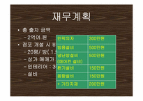 [사업계획서]수면방 사업계획서-11