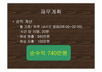 [사업계획서]수면방 사업계획서-12