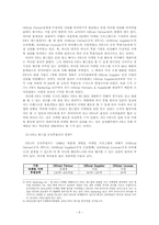스포츠마케팅-FIFA 월드컵을 중심으로-6